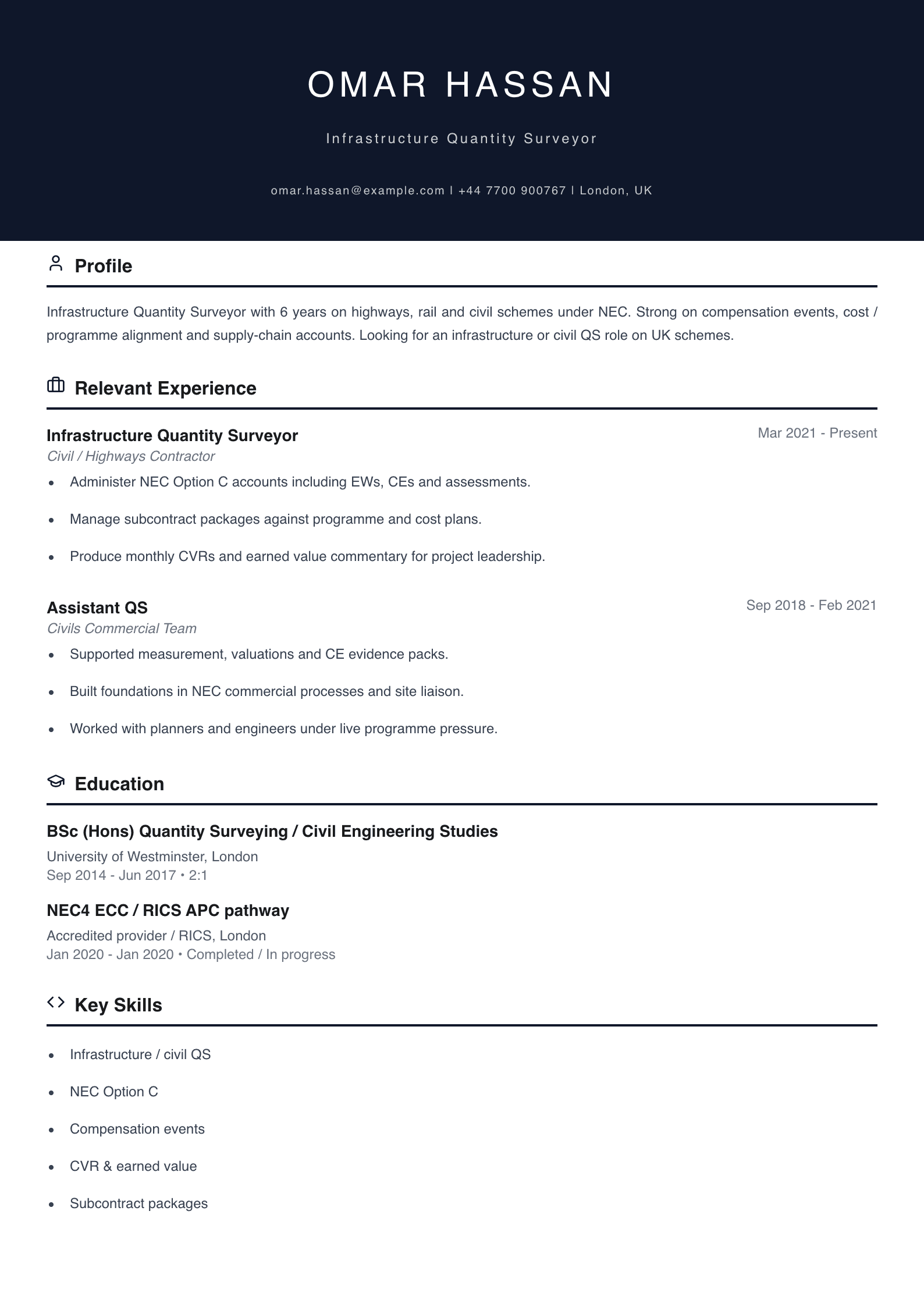 infrastructure quantity surveyor CV template