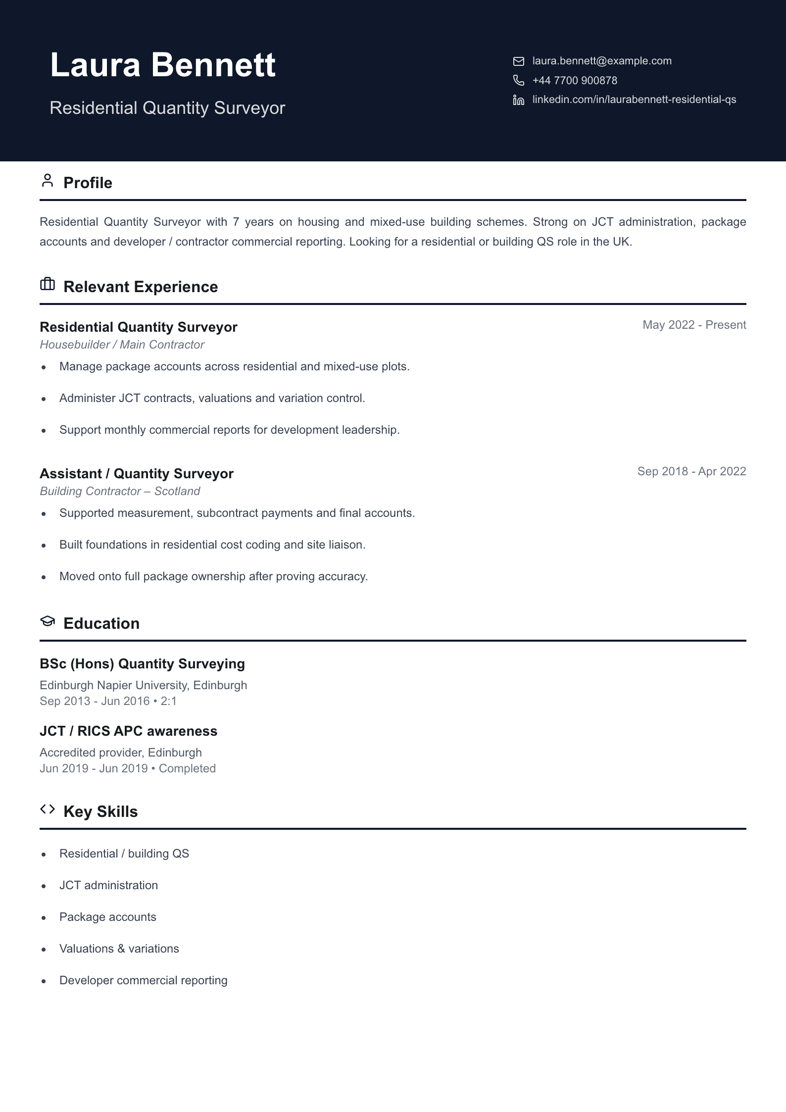 residential quantity surveyor CV template