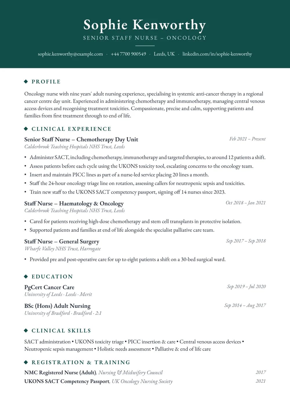 Oncology Nurse CV template