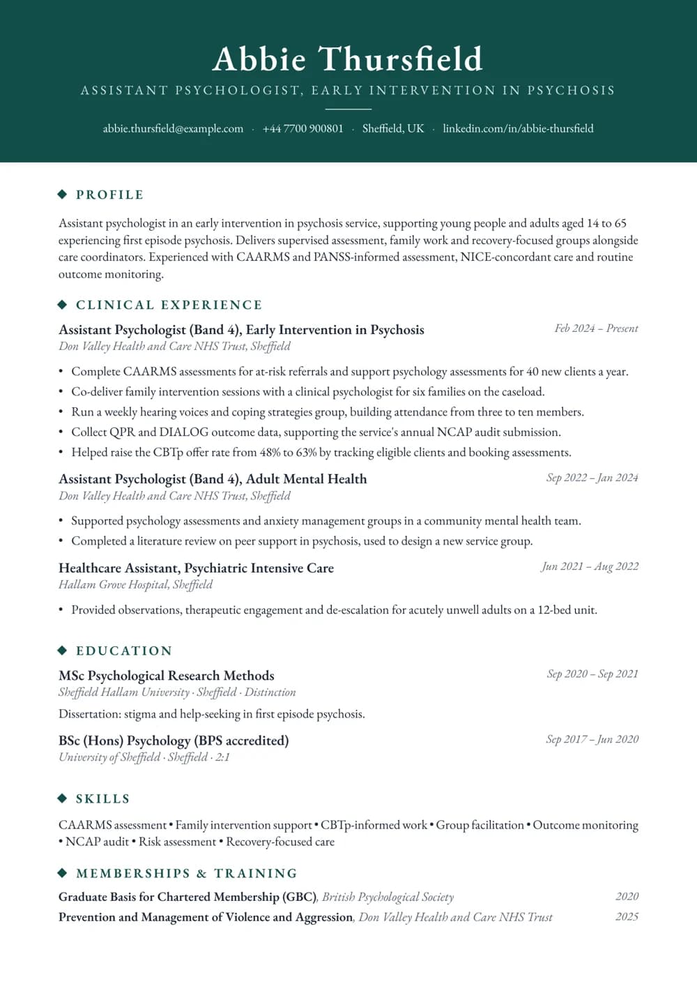 early intervention in psychosis ap cv template