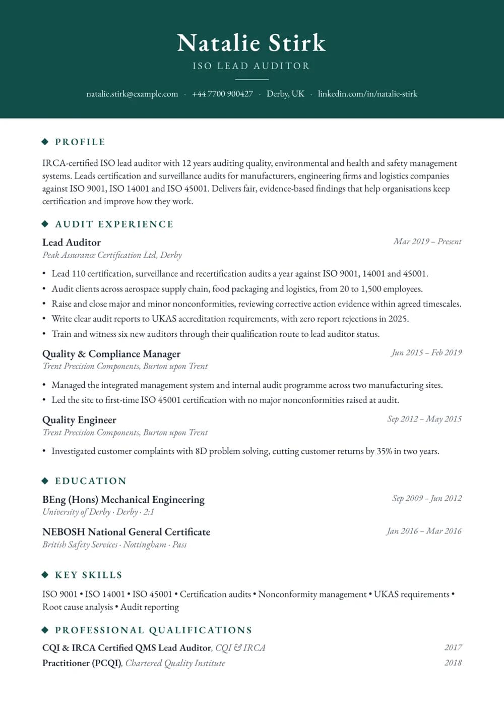 ISO Lead Auditor CV template