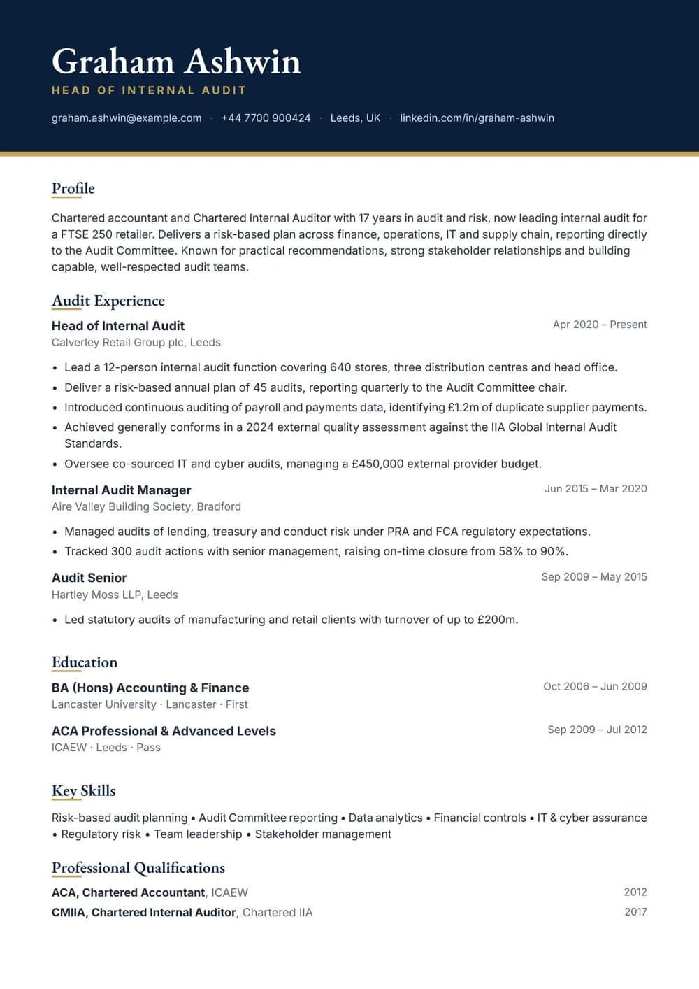 Head of Internal Audit CV template