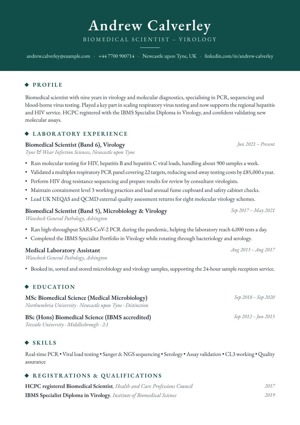 Virology Biomedical Scientist CV template