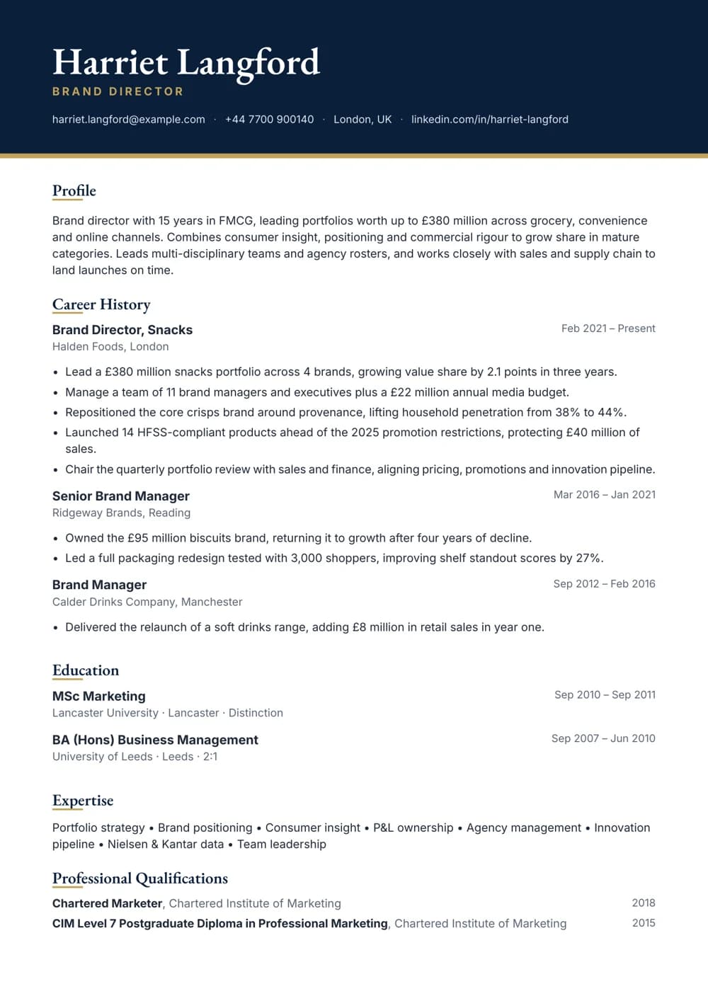 Brand Director CV template