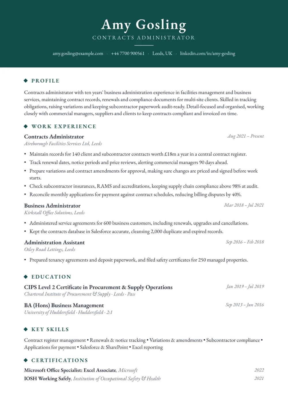 Contracts Administrator CV template