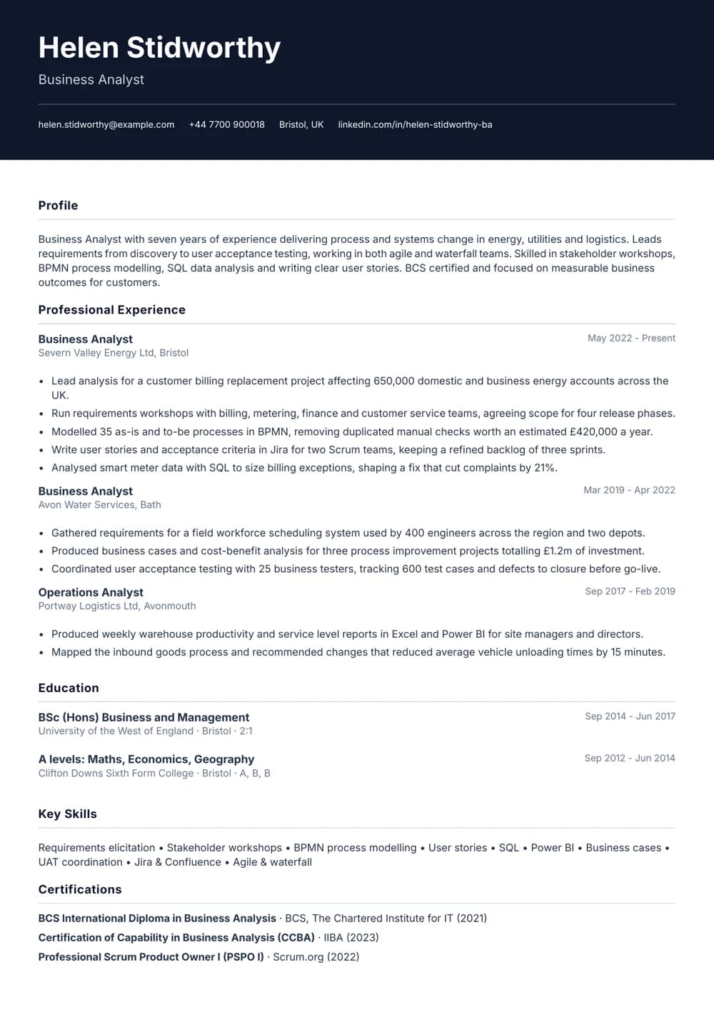 business analyst cv template