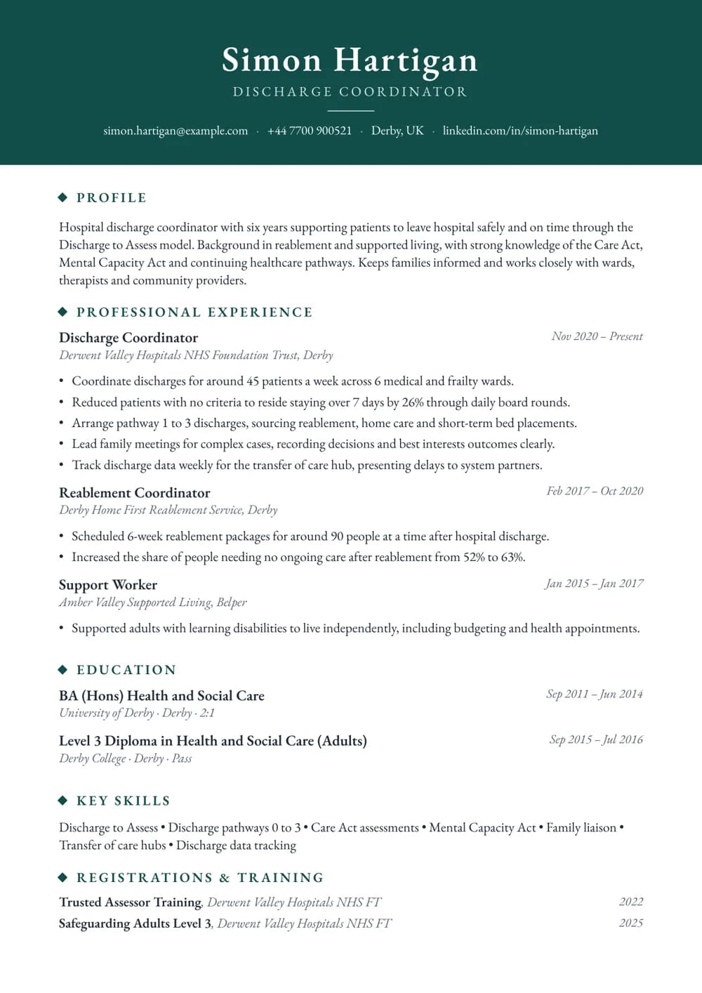 Hospital Discharge Coordinator CV template