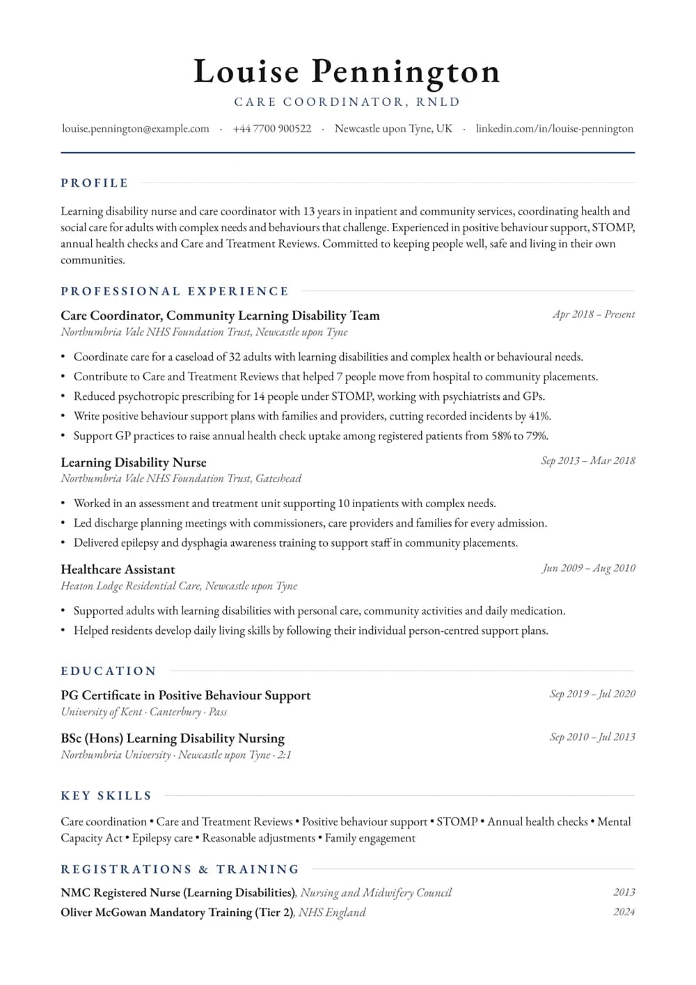 Learning Disability Care Coordinator CV template