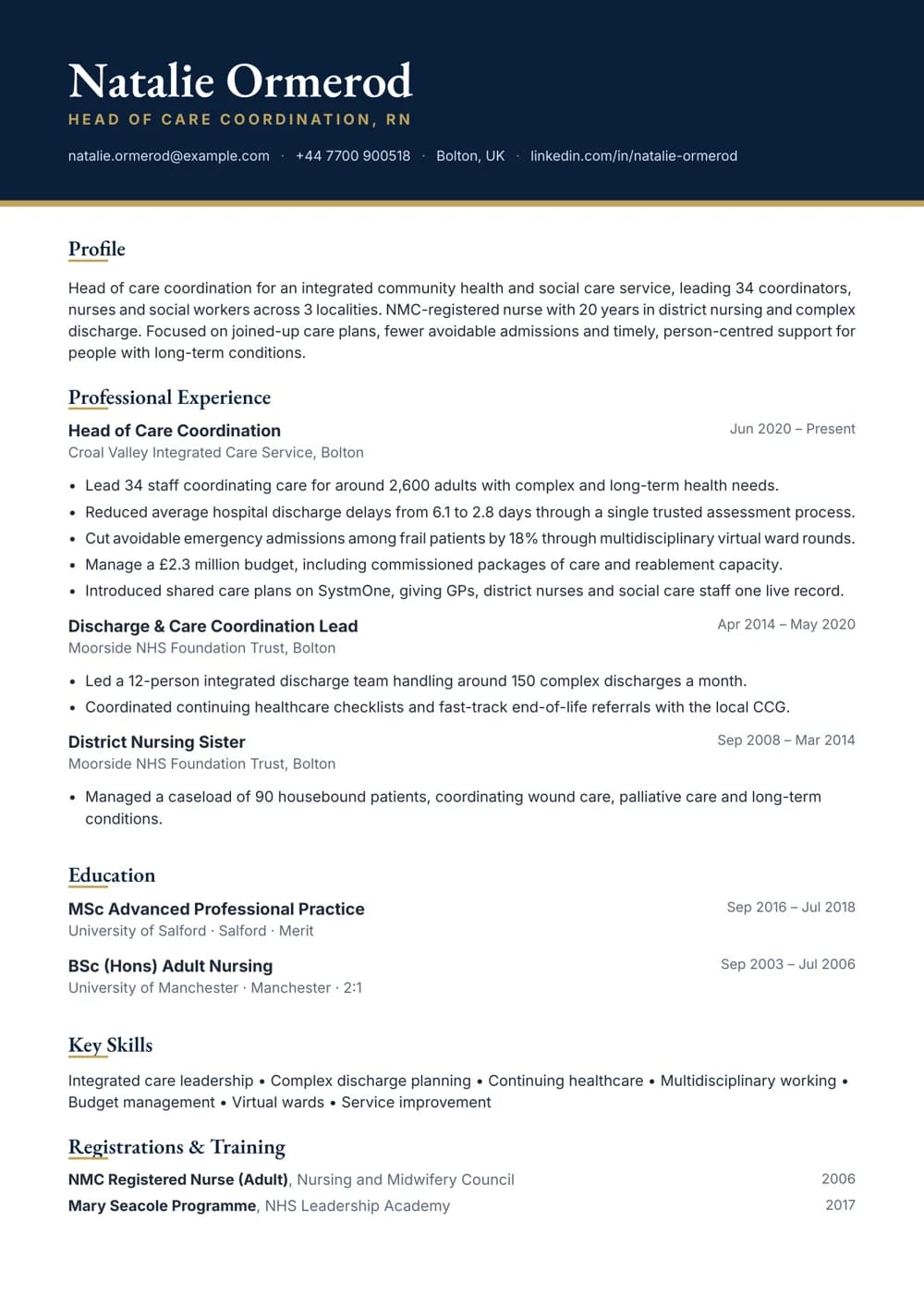 Head of Care Coordination CV template