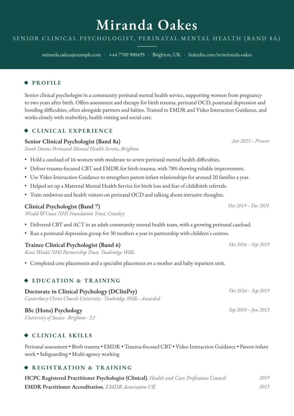 Perinatal Clinical Psychologist CV template