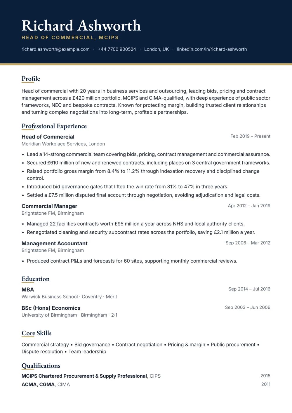 Head of Commercial CV template