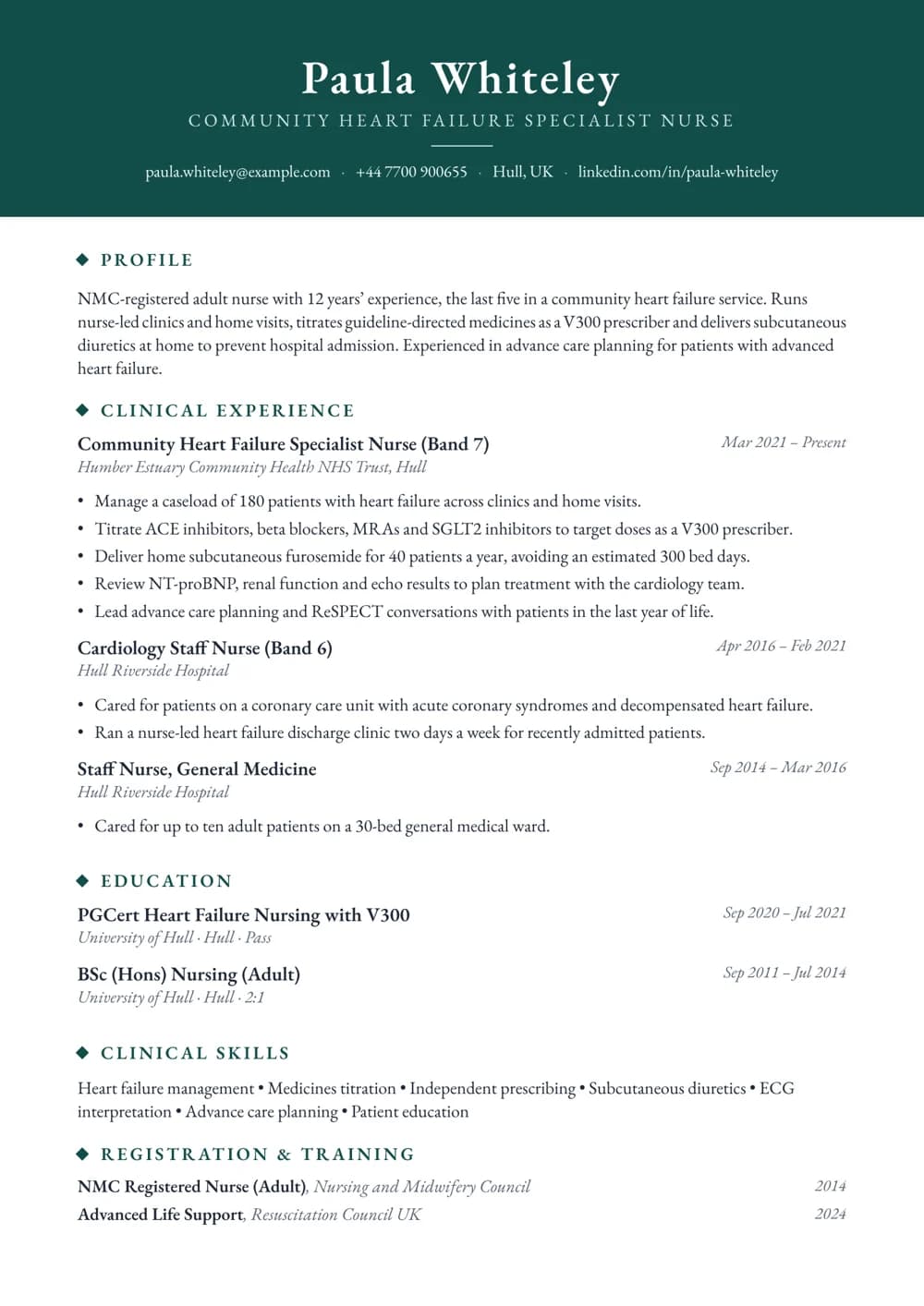 Community Heart Failure Nurse CV template
