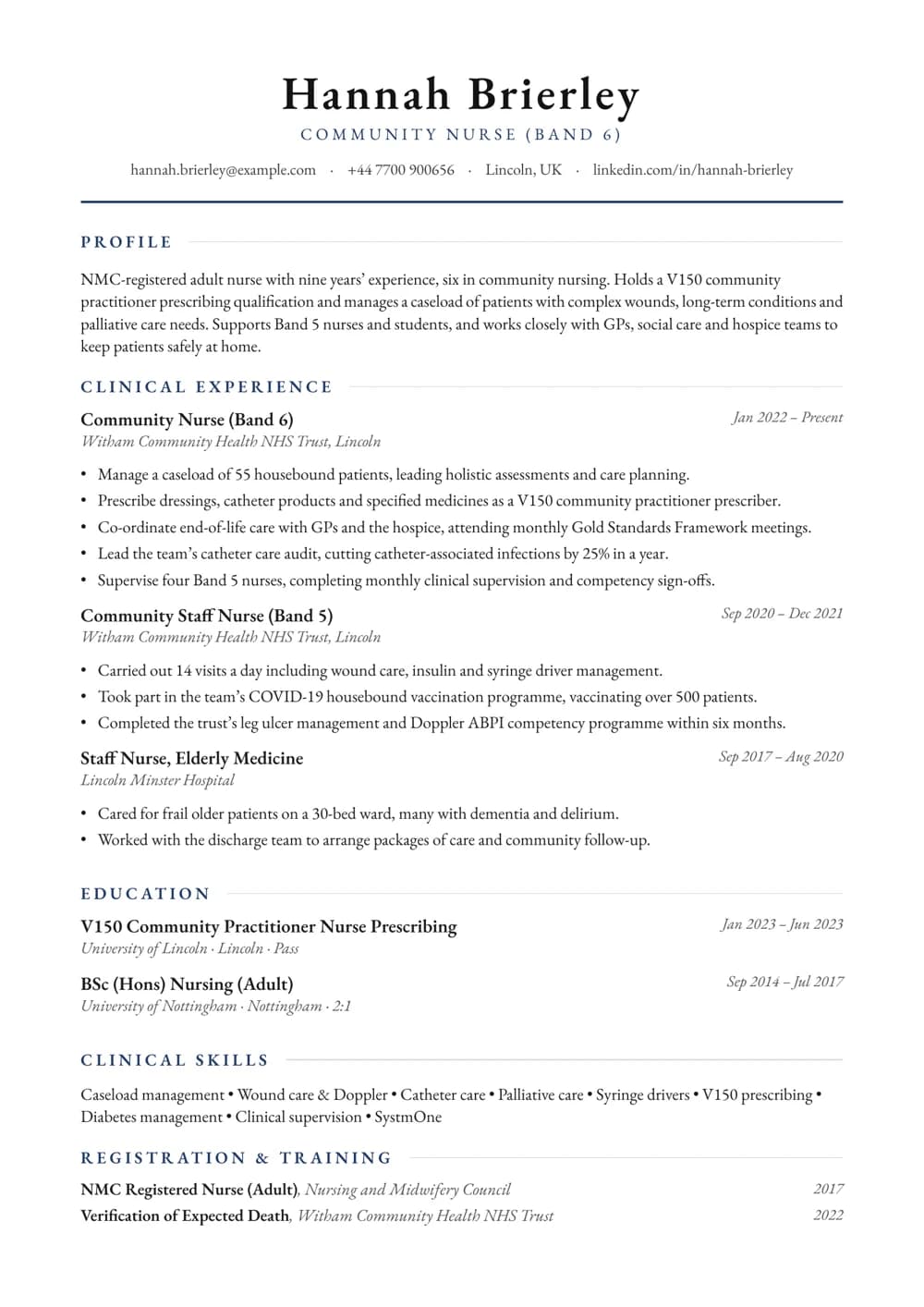 Band 6 Community Nurse CV template