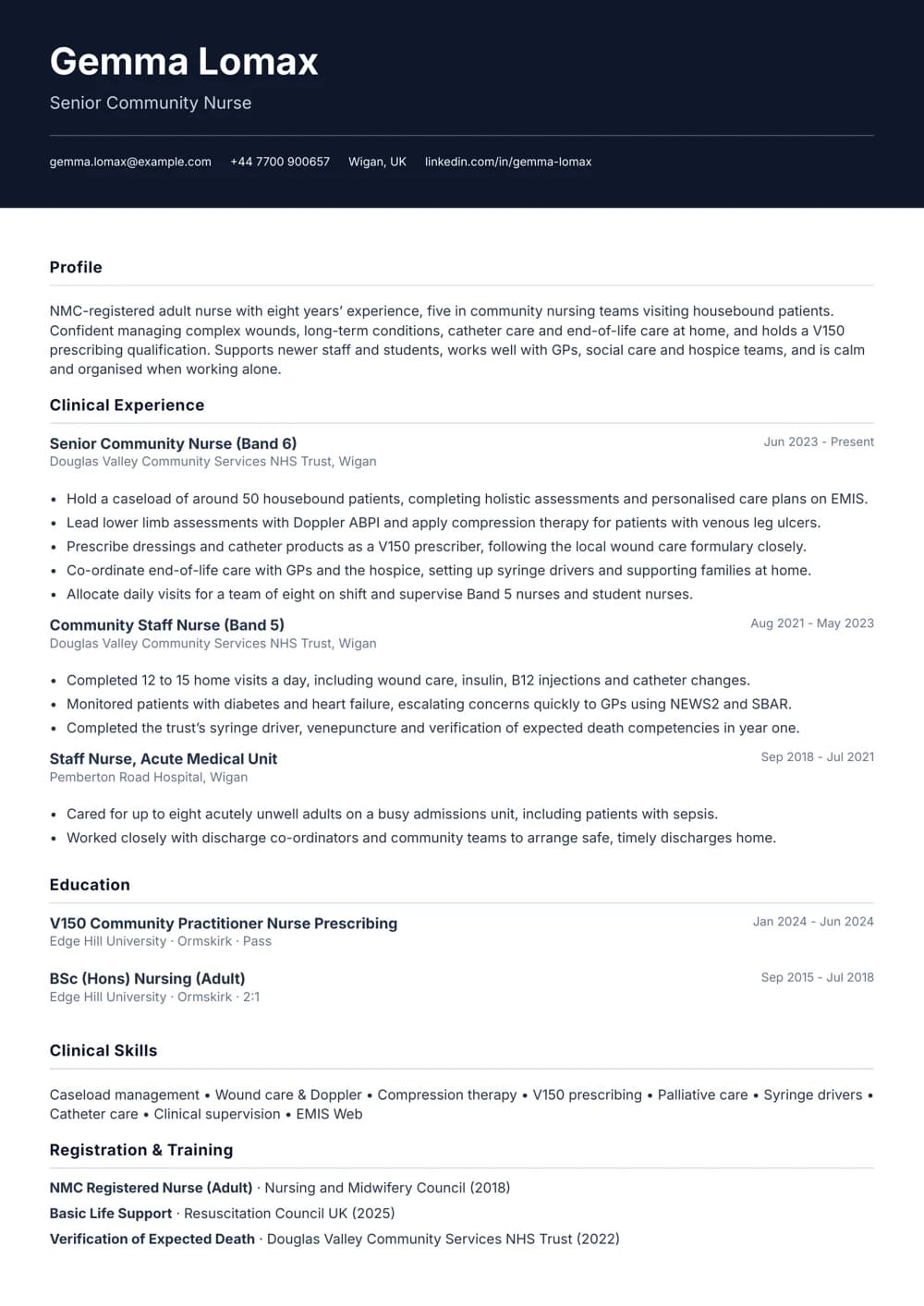 Senior Community Nurse CV template