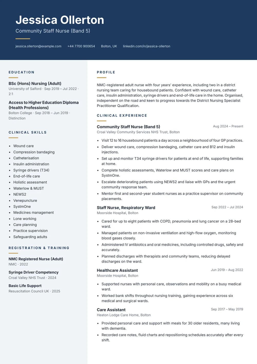 Community Staff Nurse CV template