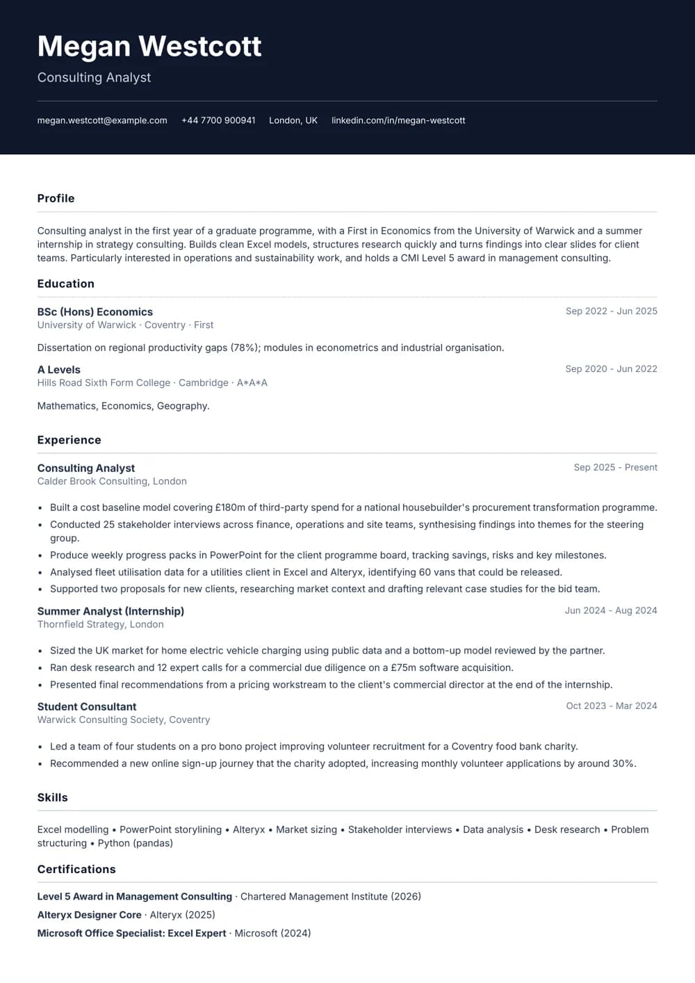 consulting analyst cv template