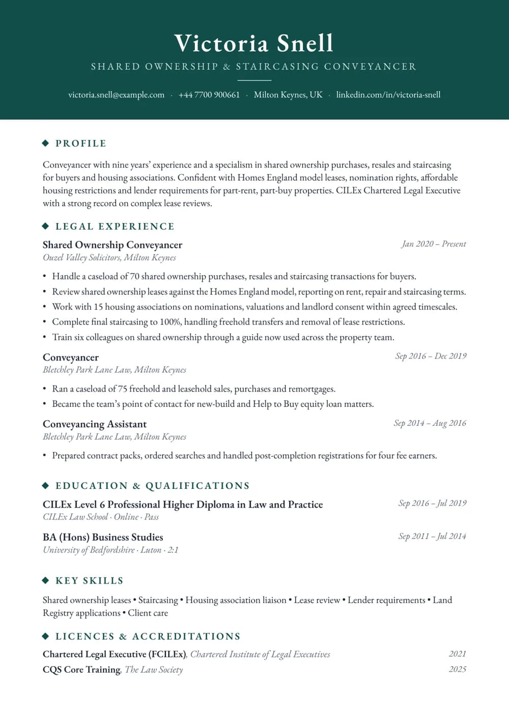 Shared Ownership Conveyancer CV template