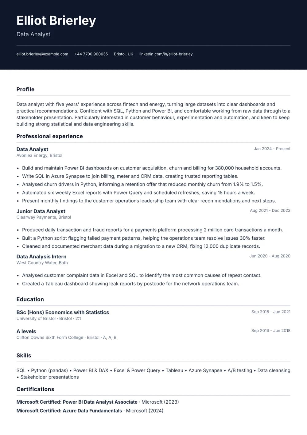data analyst cv template