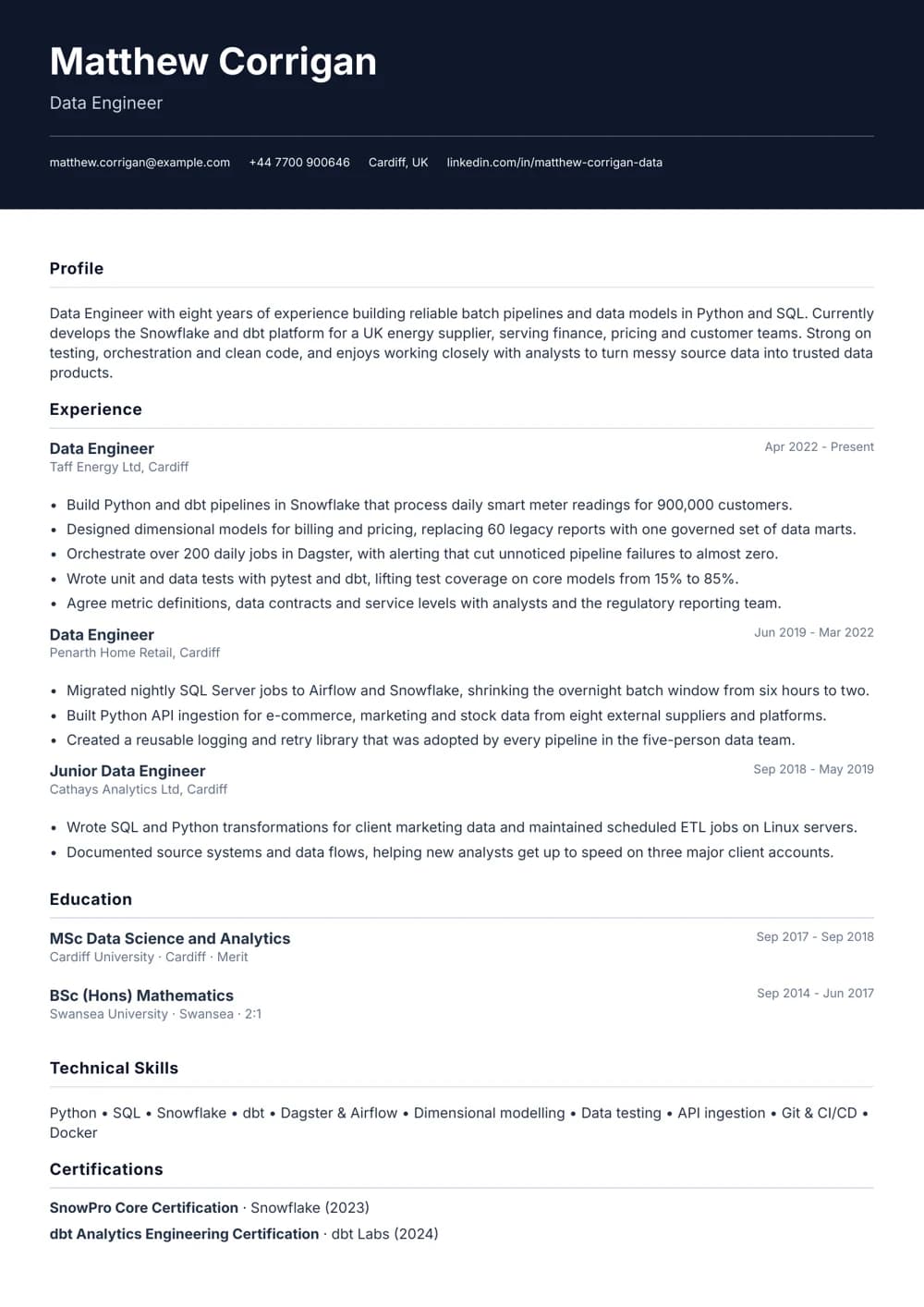 Python Data Engineer CV template