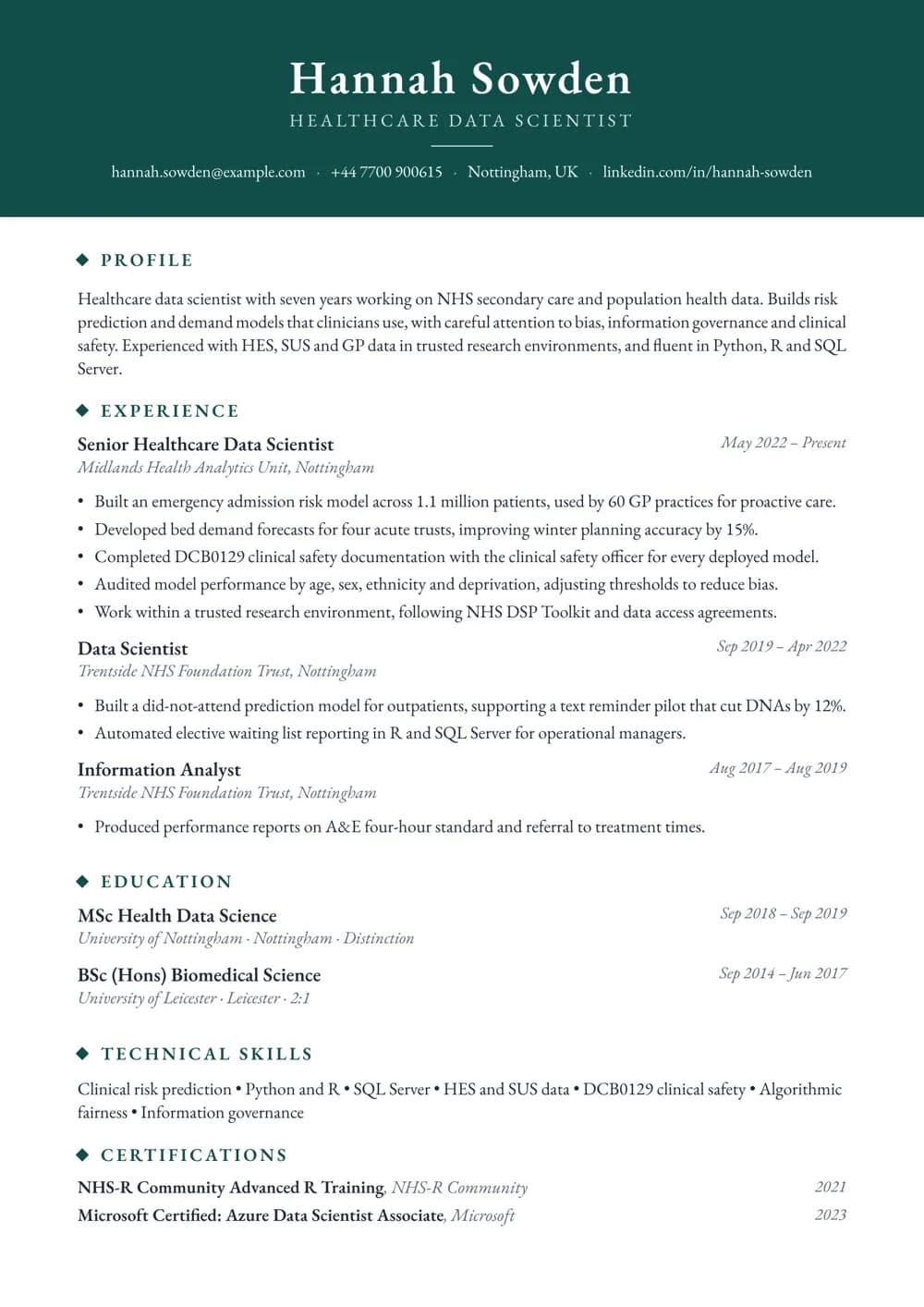 healthcare data scientist cv template