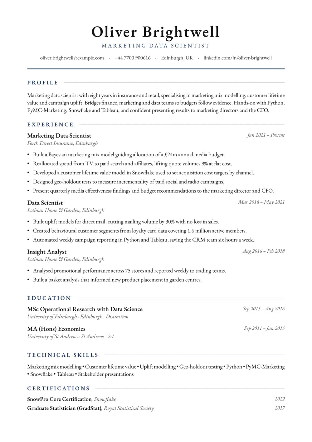 Marketing Data Scientist CV template