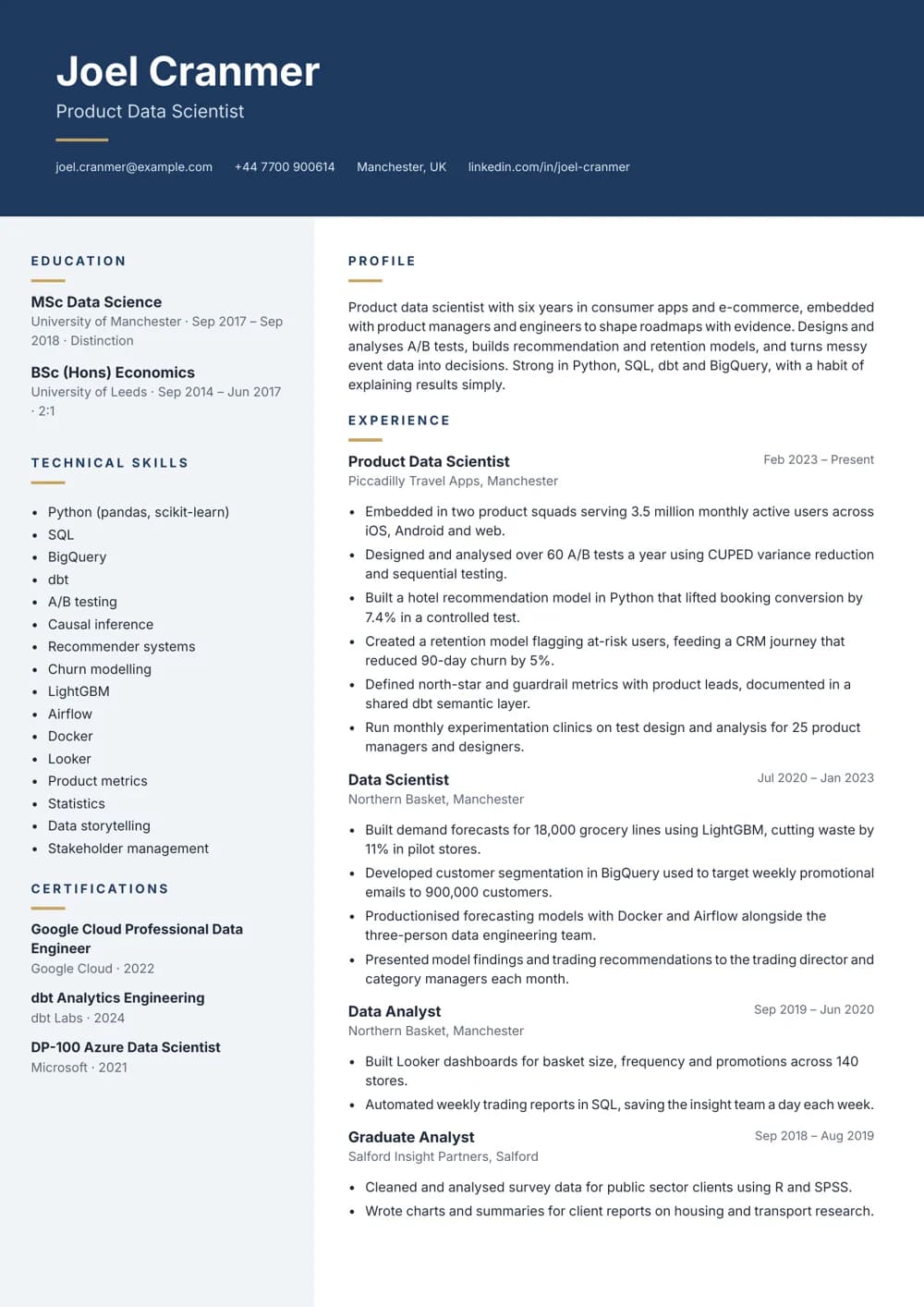 Product Data Scientist CV template