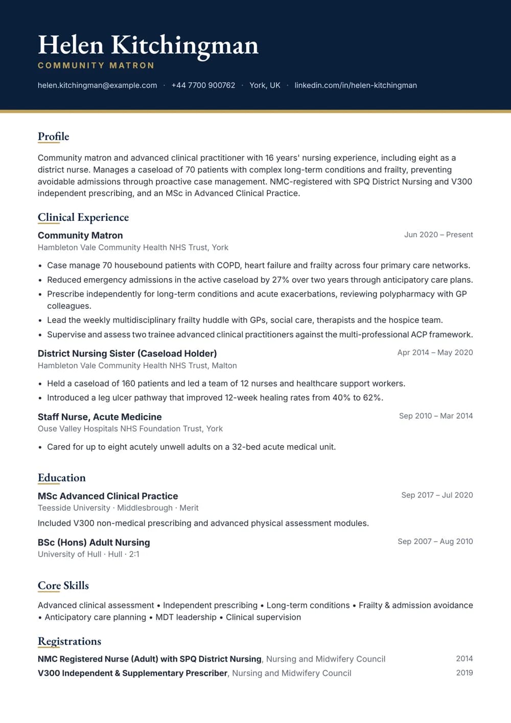 Community Matron CV template