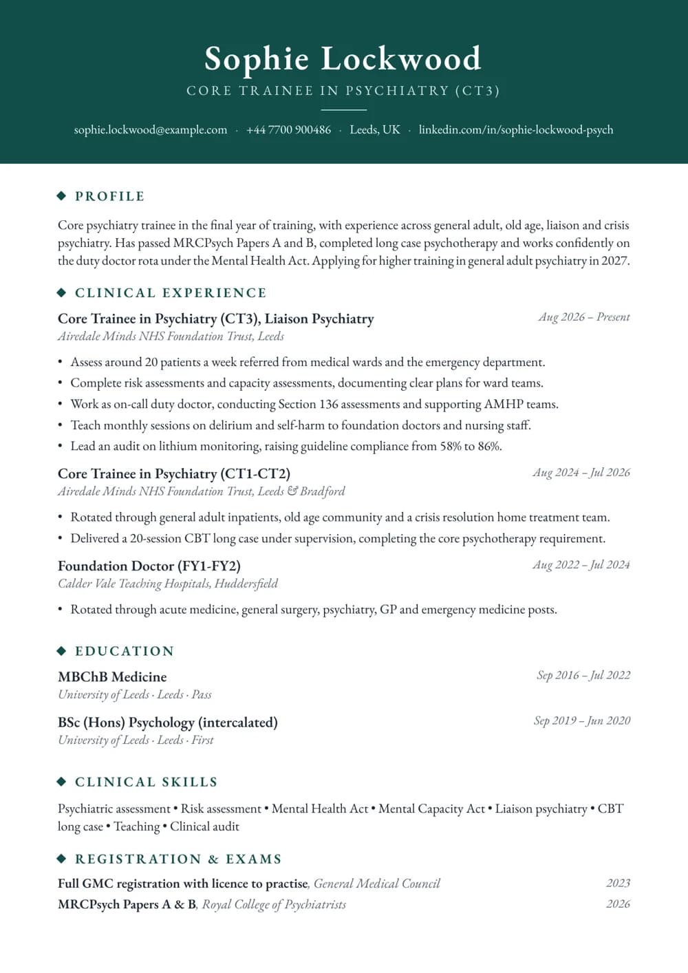 Psychiatry Core Trainee CV template