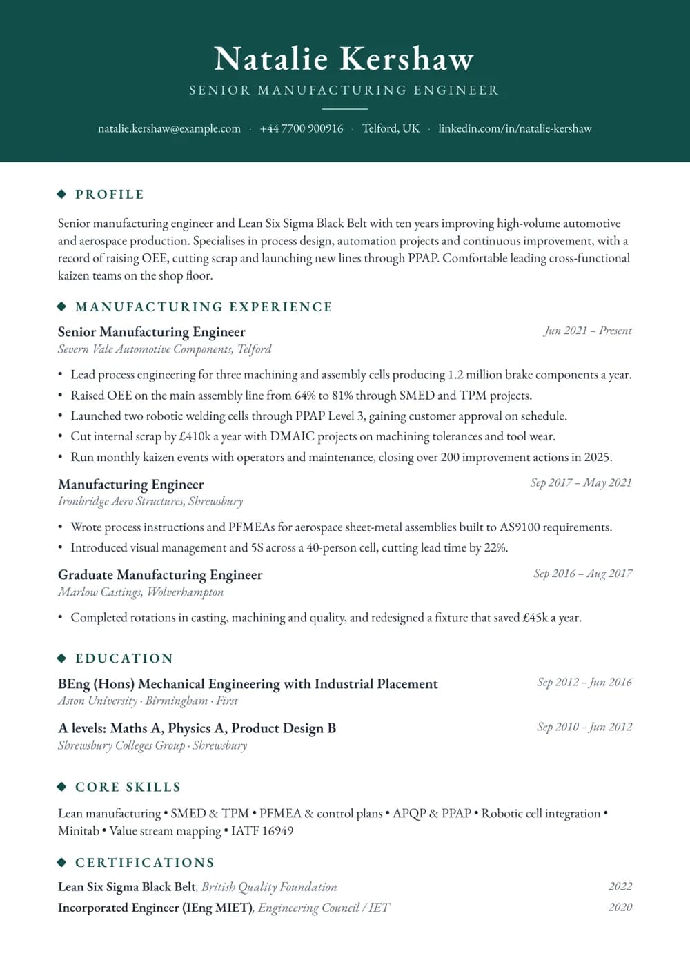 manufacturing engineer cv template