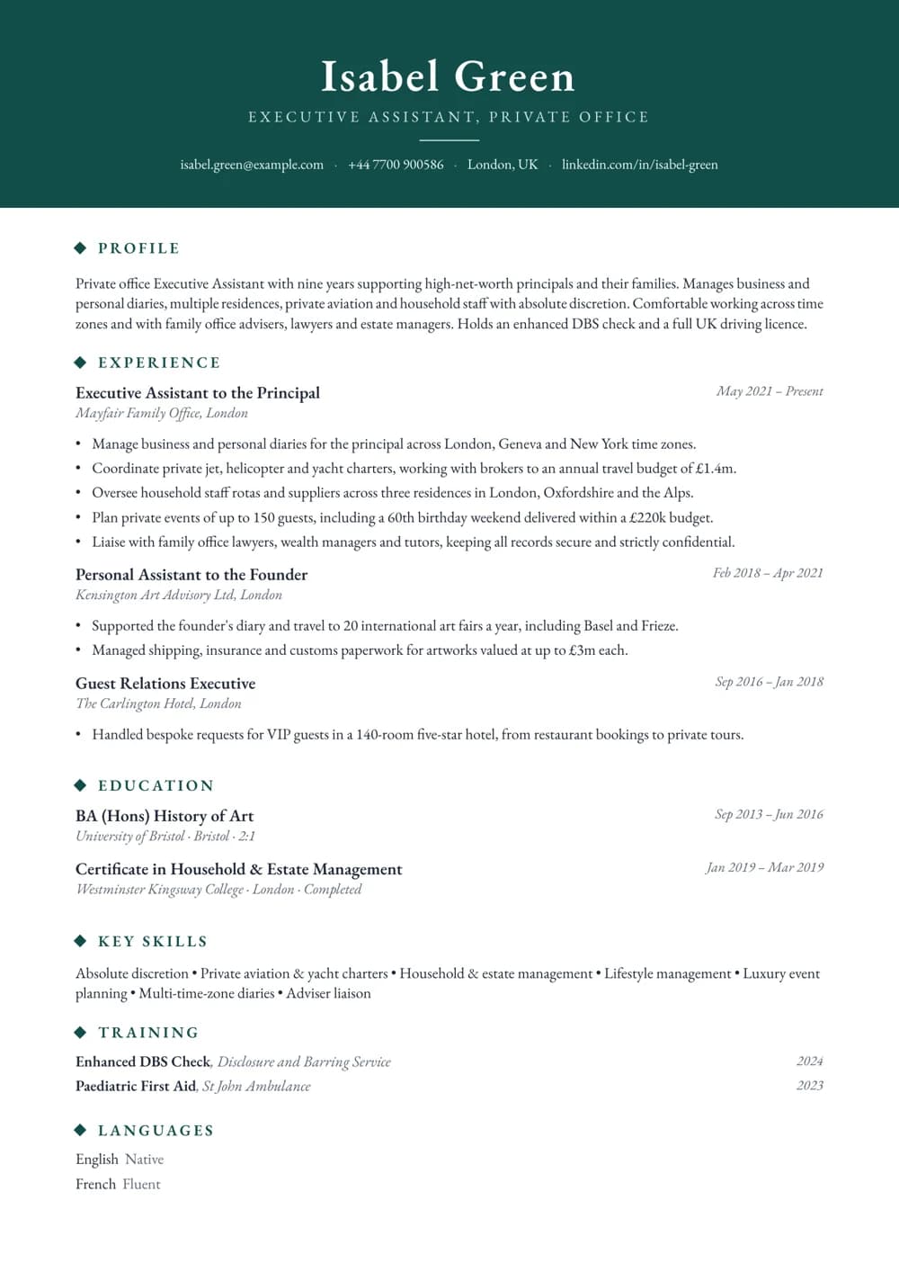 private office ea cv template