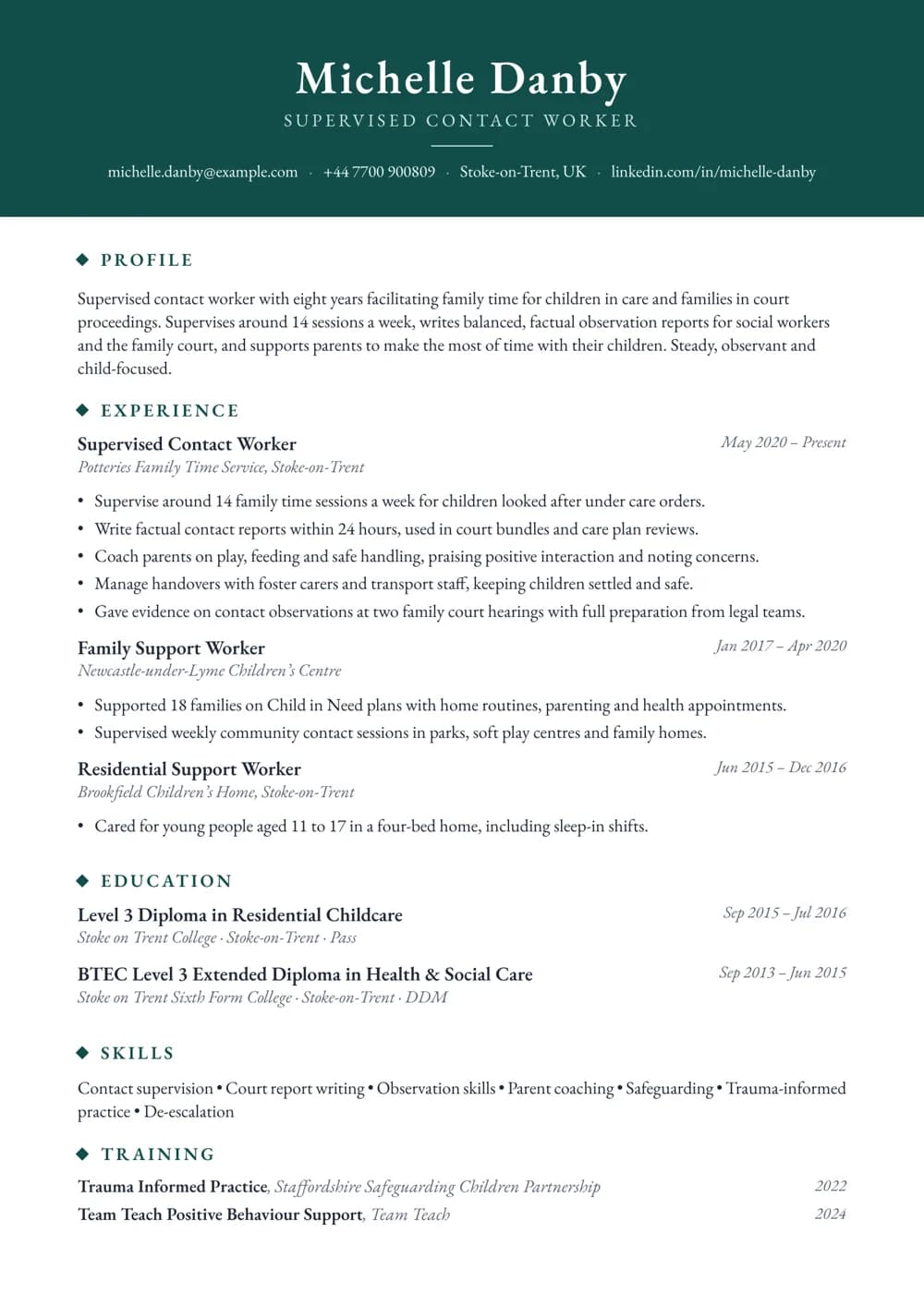 Supervised Contact Worker CV template
