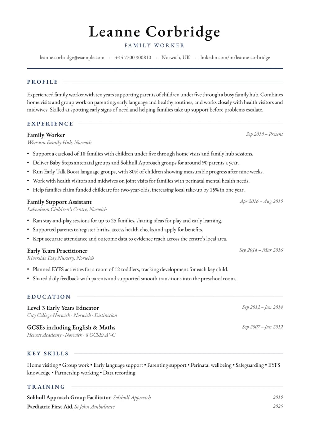 Children’s Centre Family Worker CV template