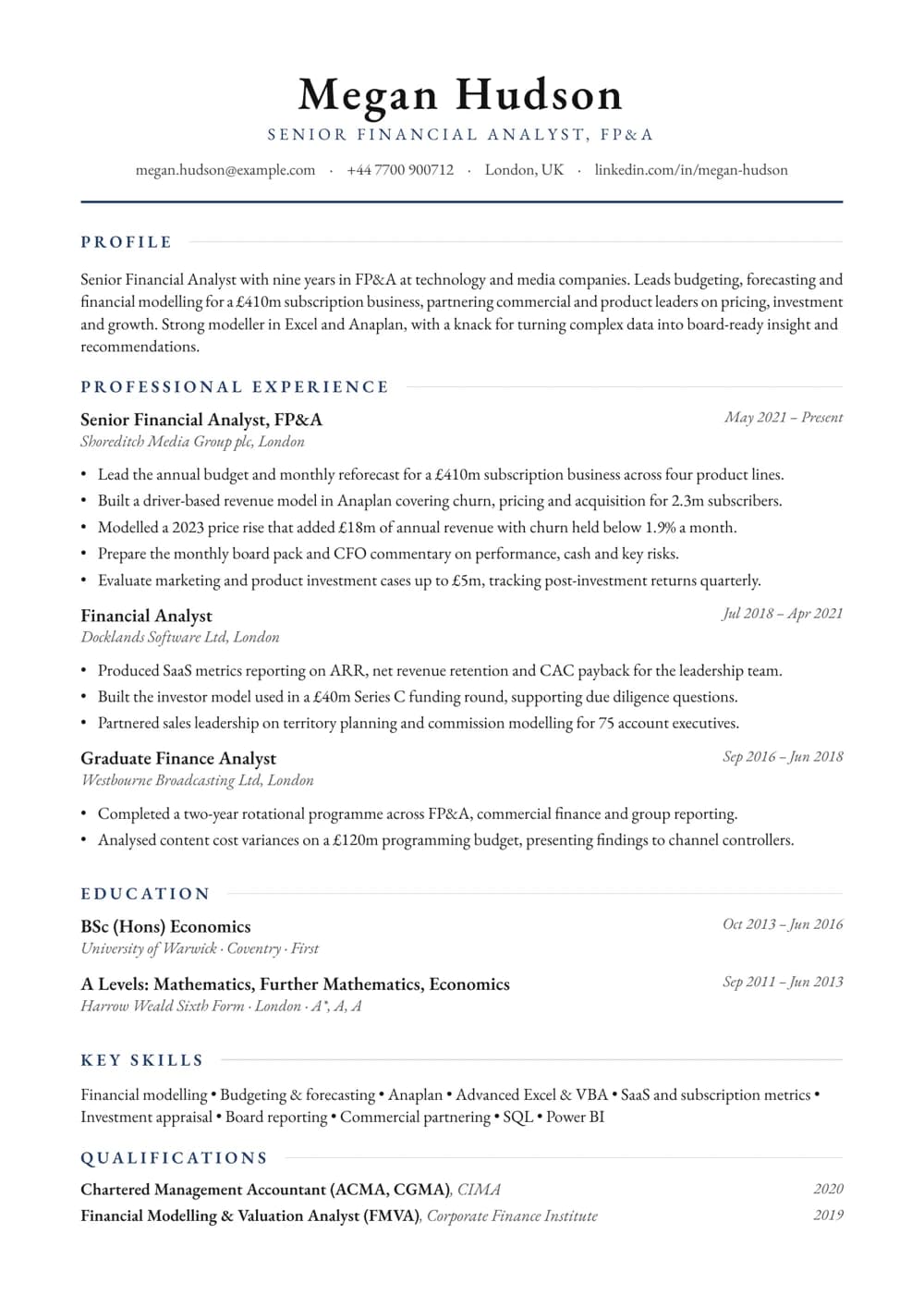 Senior Financial Analyst CV template