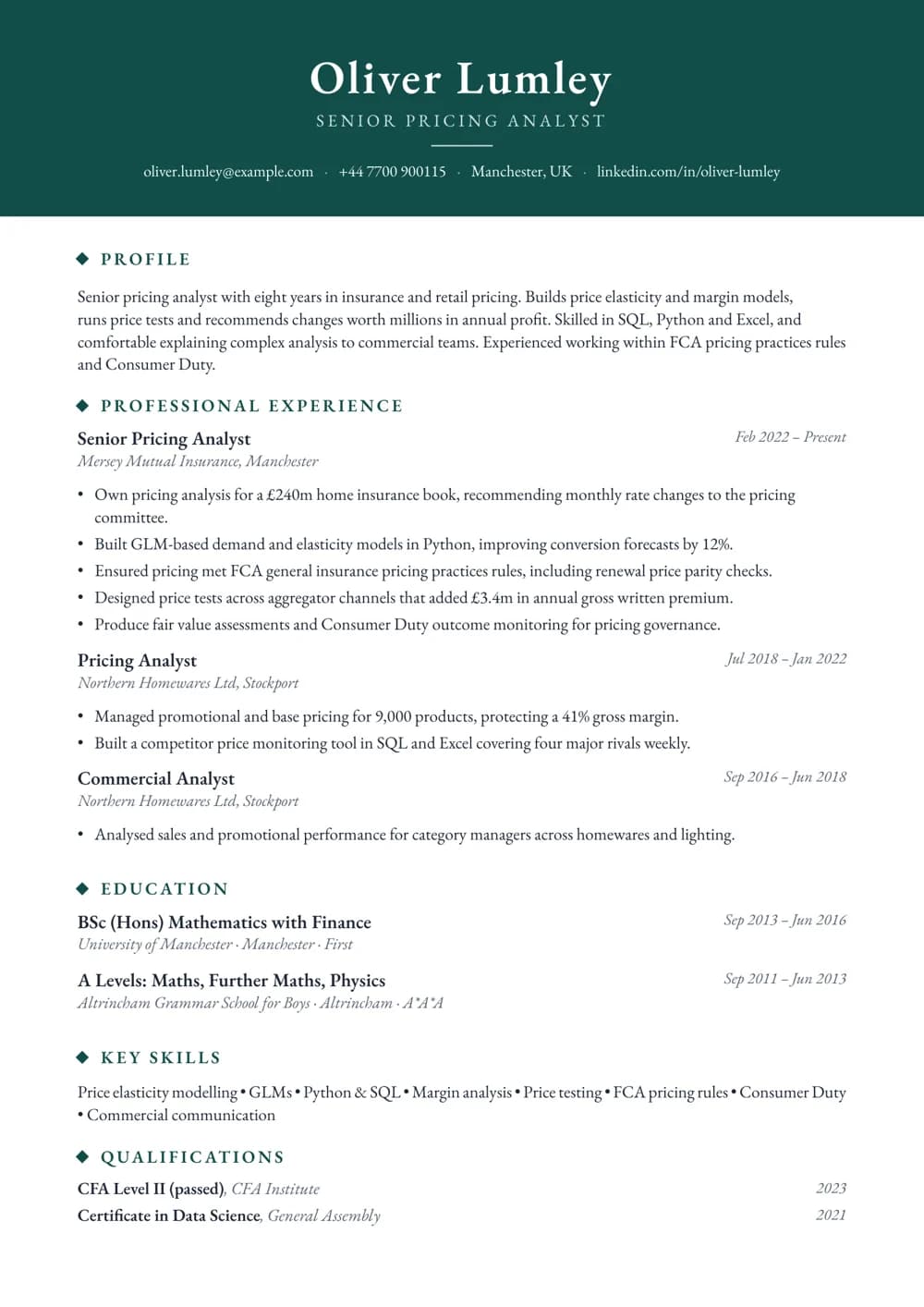 pricing analyst cv template