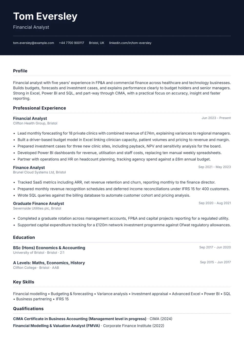 financial analyst cv template