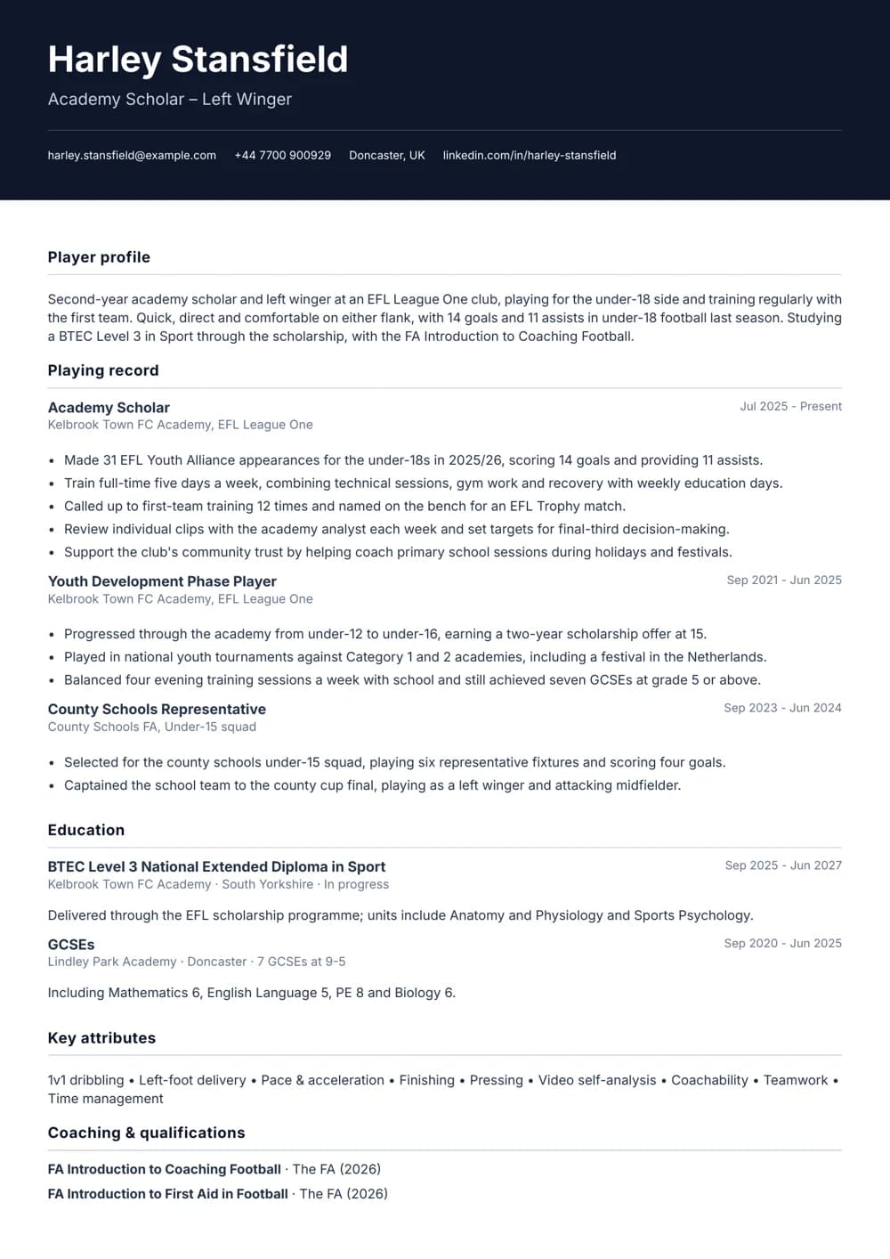 academy scholar cv template