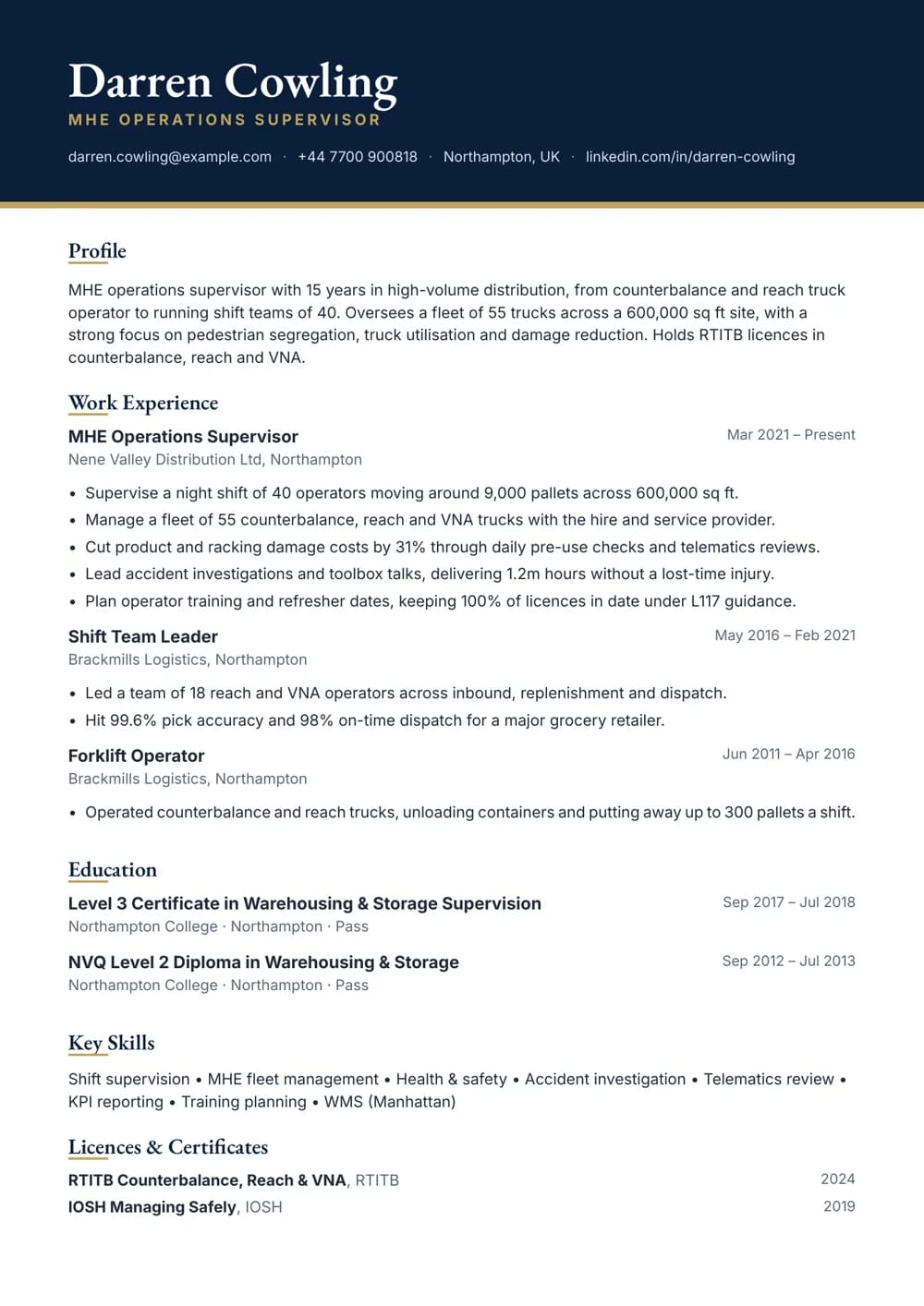 mhe operations supervisor cv template