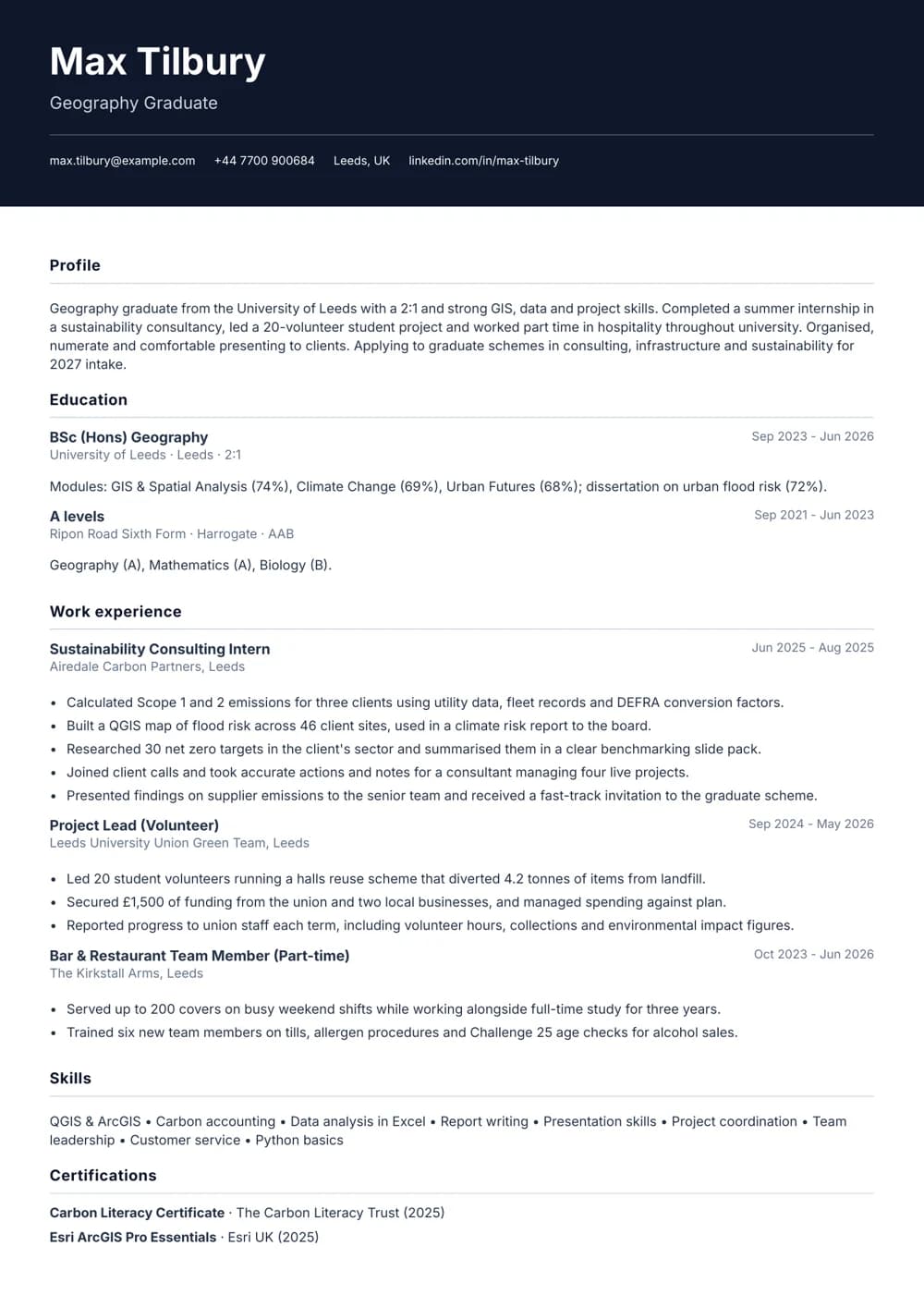 grad scheme candidate cv template