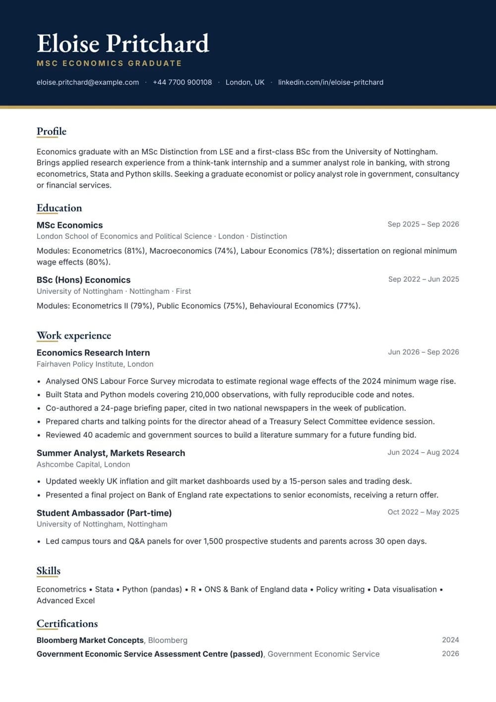 master's graduate cv template