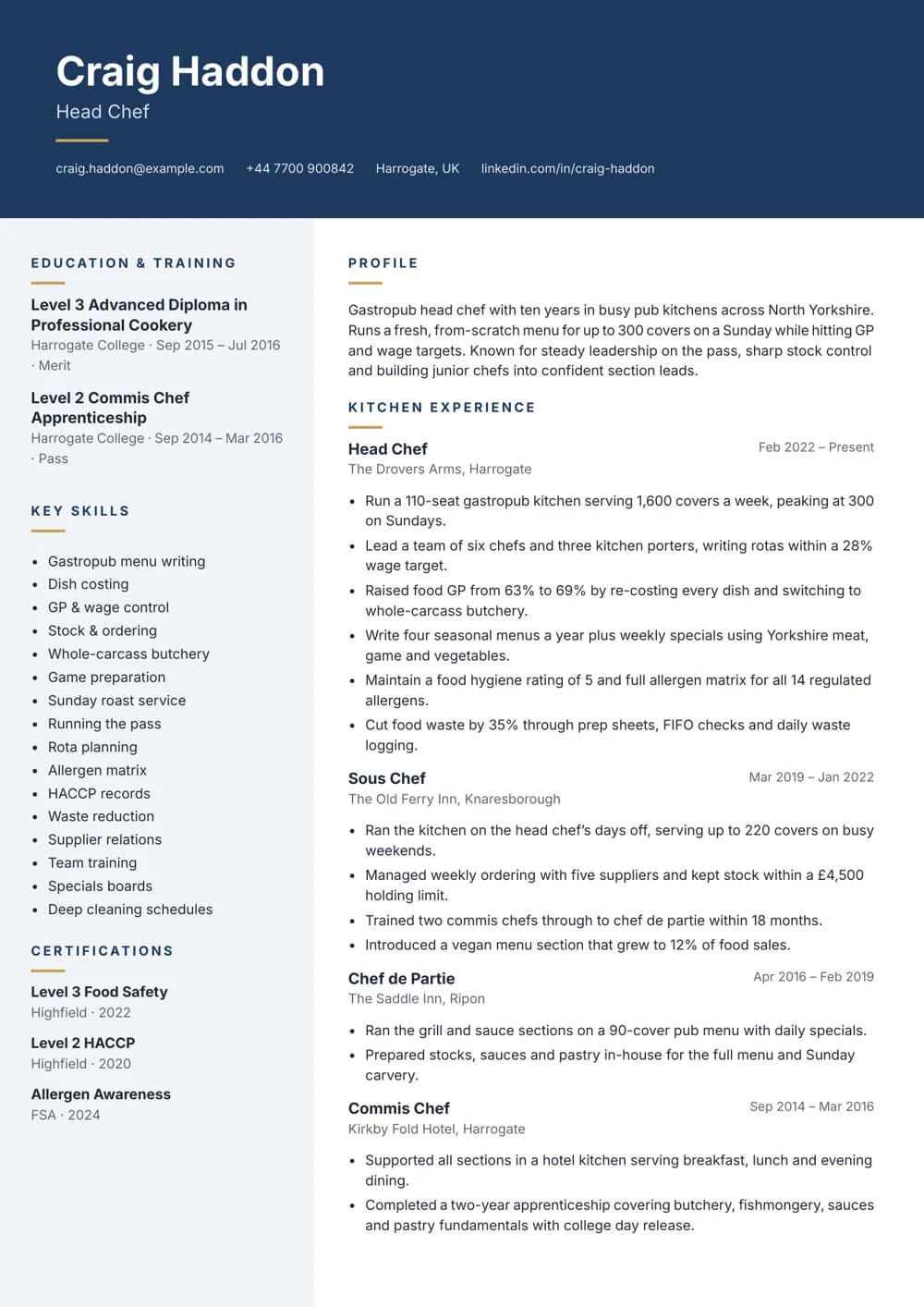 Gastropub Head Chef CV template