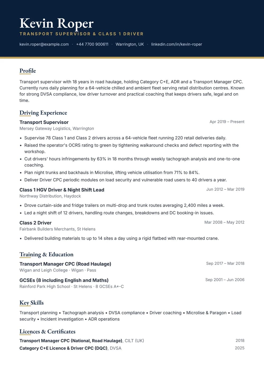 transport supervisor cv template