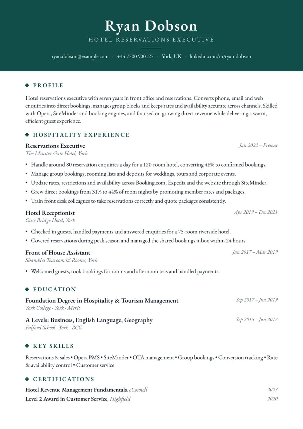 reservations executive cv template
