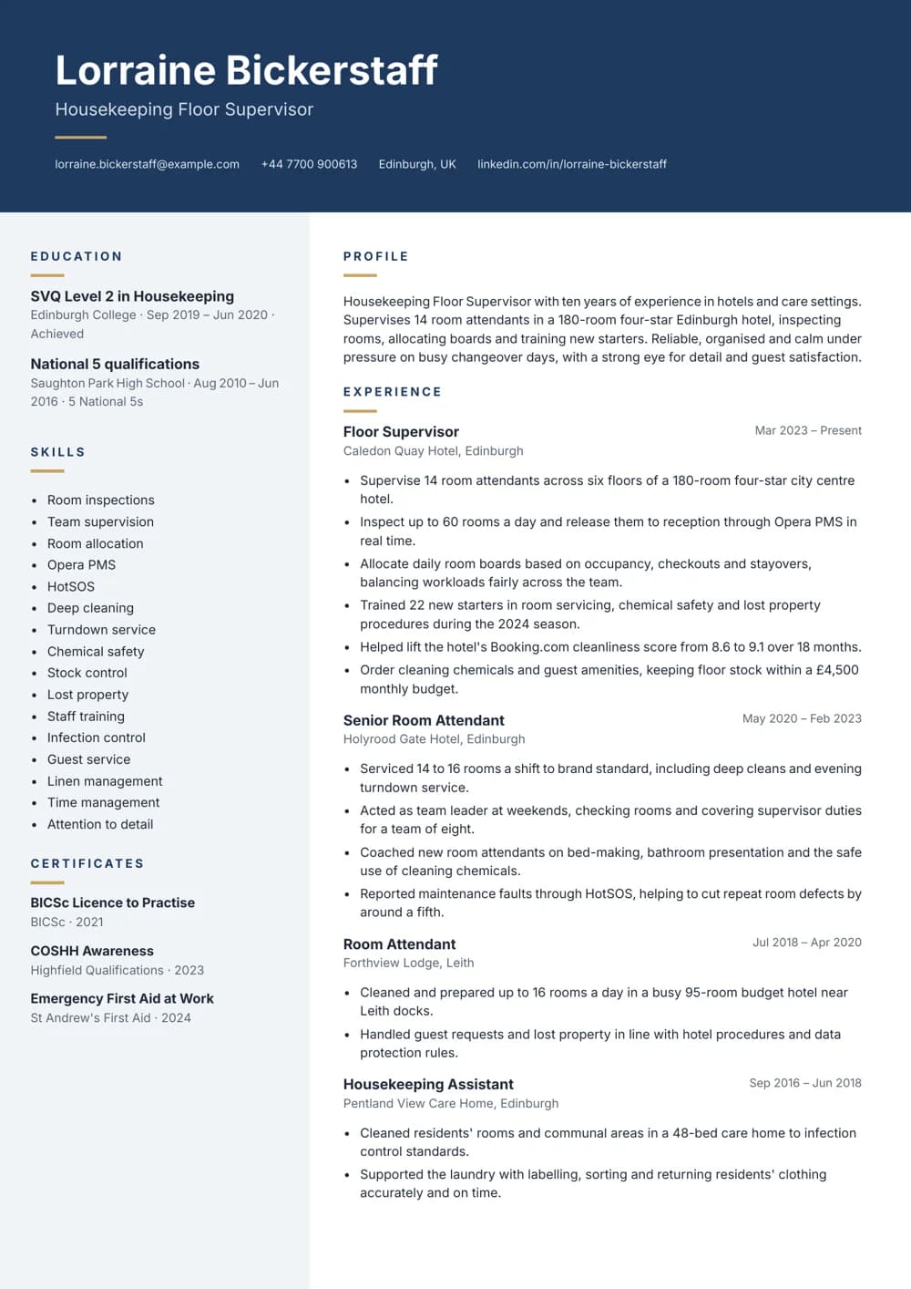 Floor Supervisor CV template