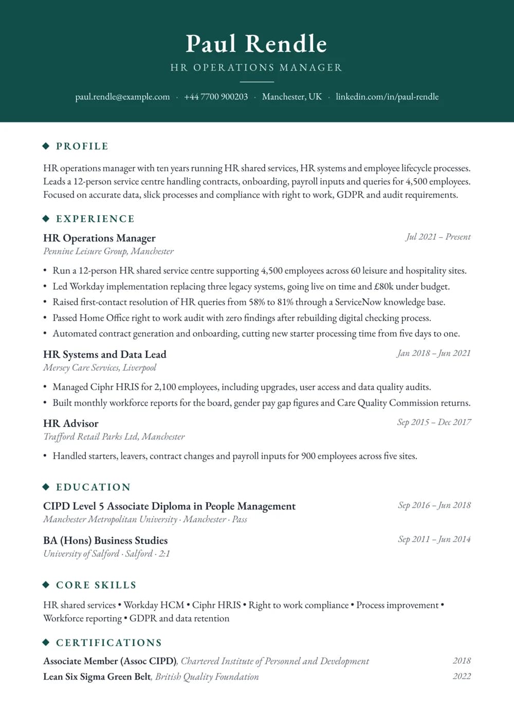 hr operations manager cv template