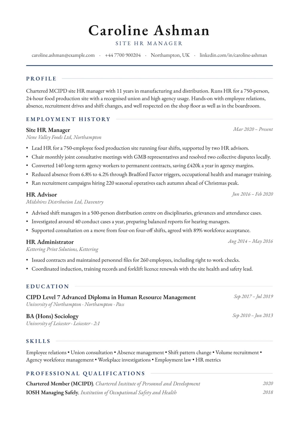 Site HR Manager CV template