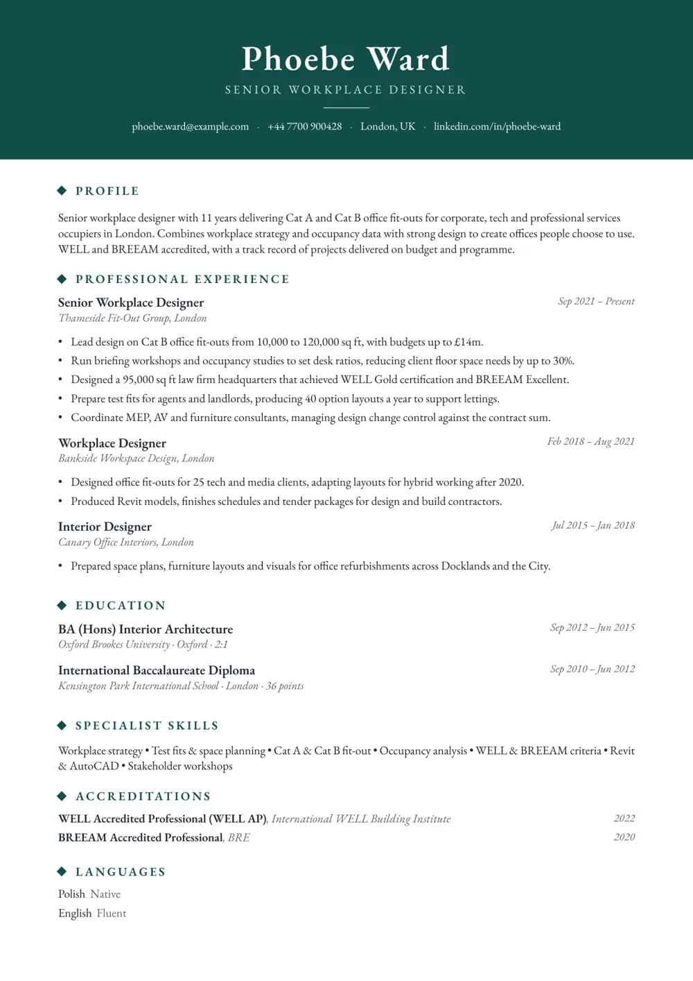 workplace designer cv template