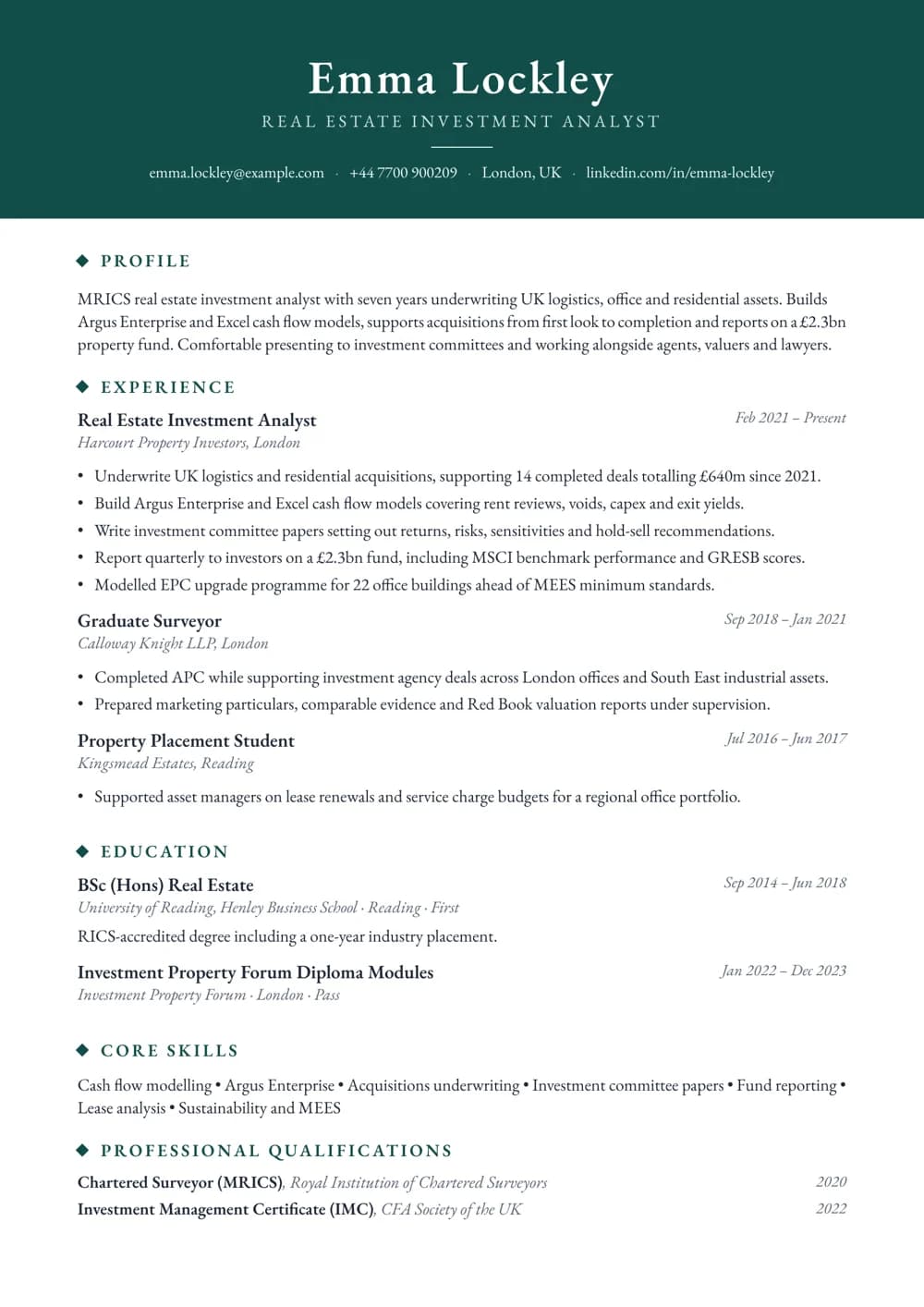 Real Estate Investment Analyst CV template