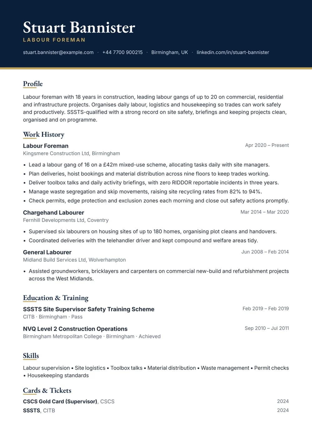 labour gang foreman cv template
