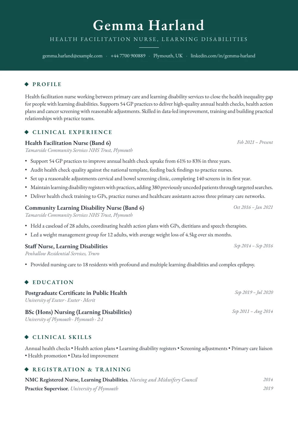 Health Facilitation Nurse CV template