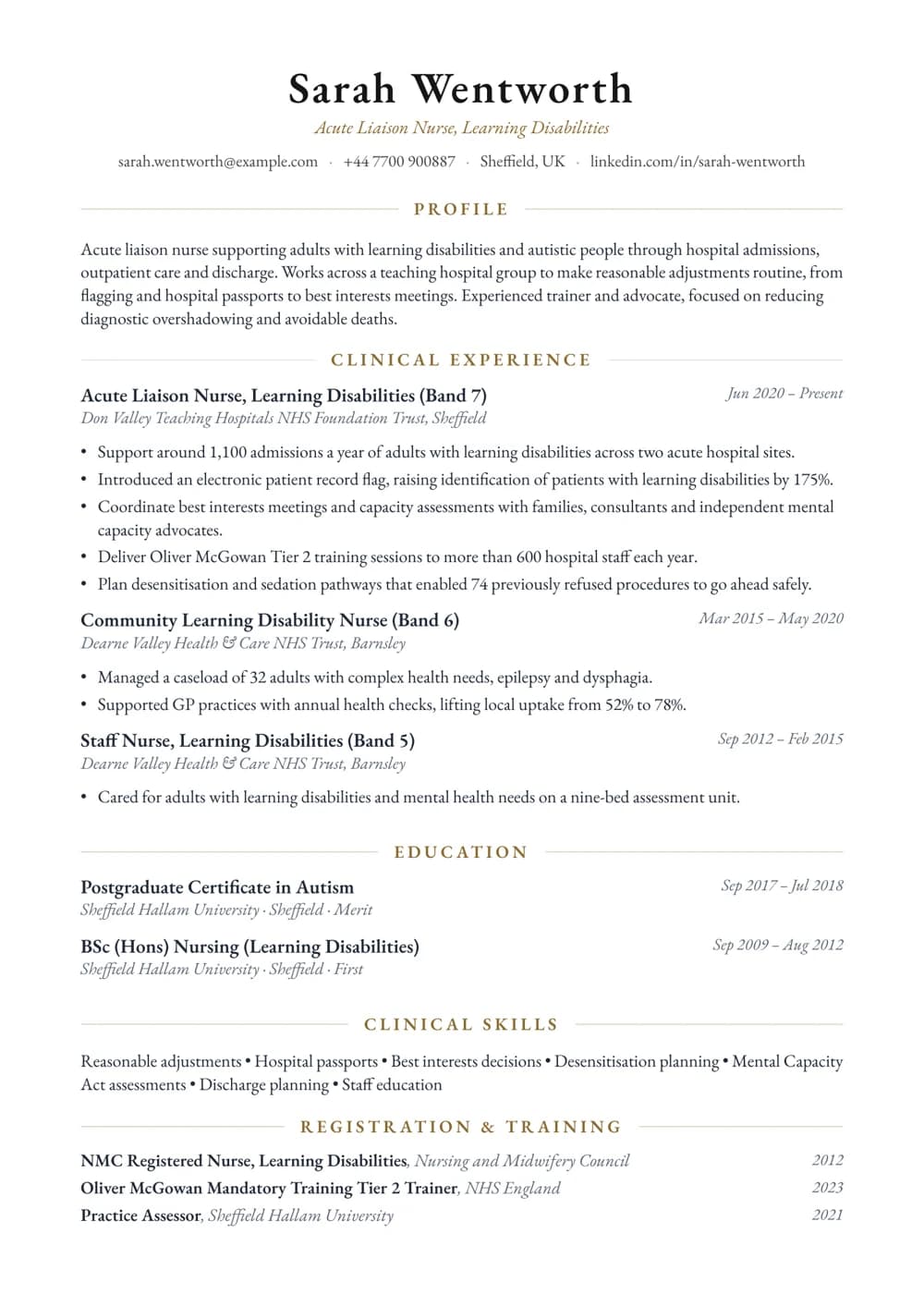 Acute Liaison Learning Disability Nurse CV template